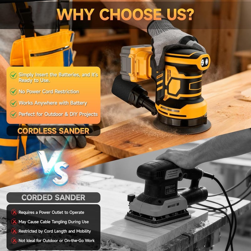 Labfintom Cordless Sander for De-Walt 20v Battery, Random Orbit Sanders Brushless Motor 5 Inch with 6 Variable Speed 9700-19000RPM, 20PCS Sanding Discs & Dust Collector, Electric Sander for Sanding (No Battery) - Image 4
